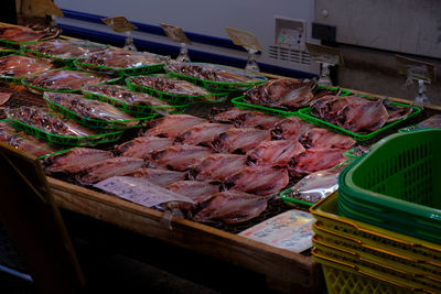 High angle view of fish for sale at market