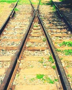 Railroad tracks