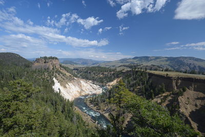 Scenic view of landscape against cloudy sky