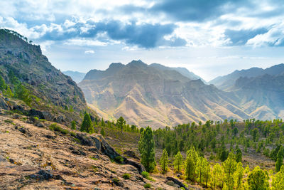 Scenic view of mountains against cloudy sky