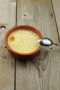 High angle view of bread in bowl on wooden table