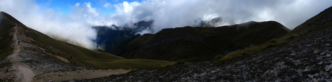 Panoramic view of landscape against sky