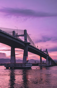 Bridge over river against sky at sunset