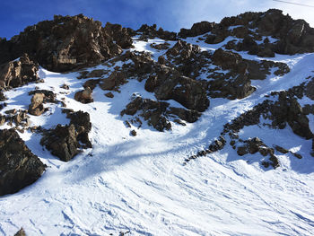 Snow covered land and mountains against sky