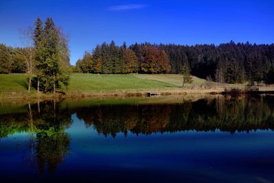 Scenic view of lake against clear blue sky