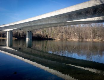 Bridge over river against sky