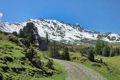 Scenic view of snowcapped mountains against clear sky