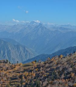 Scenic view of landscape with mount haramukh against sky