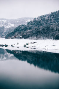 Scenic view of lake against clear sky