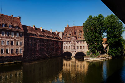 Reflection of buildings in water