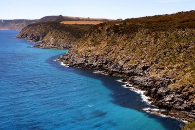 Scenic view of sea against clear sky