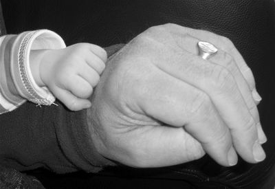 Close-up of human hand