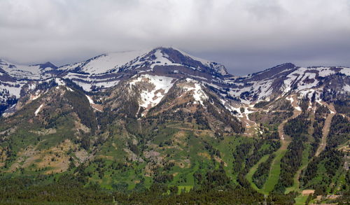 Panoramic view of landscape against sky