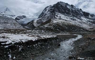 Scenic view of snow covered mountains against sky