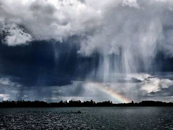 Panoramic view of lake against sky