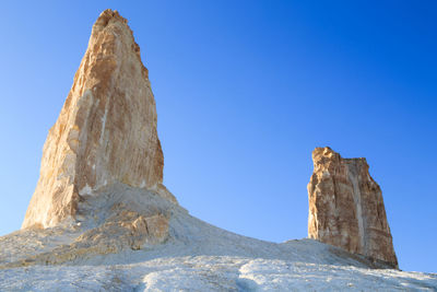 Low angle view of rock formations against clear blue sky