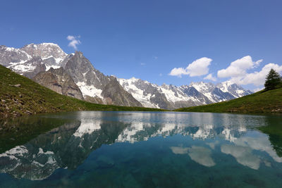 Scenic view of lake with mountains in background