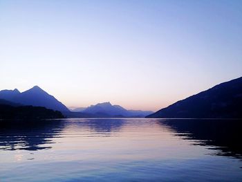 Scenic view of lake against clear sky