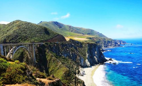 Scenic view of sea against blue sky