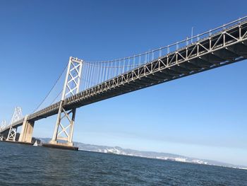 Golden gate bridge against sky
