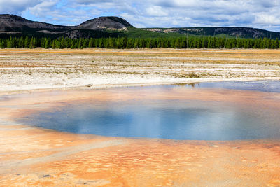 Scenic view of lake against cloudy sky