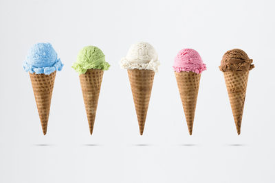 Panoramic shot of ice cream against white background