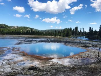 Scenic view of lake against sky