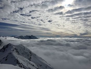 Scenic view of cloudscape against sky