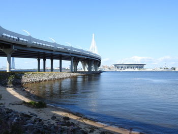 Bridge over river against clear blue sky