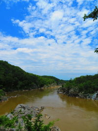 Scenic view of river against sky