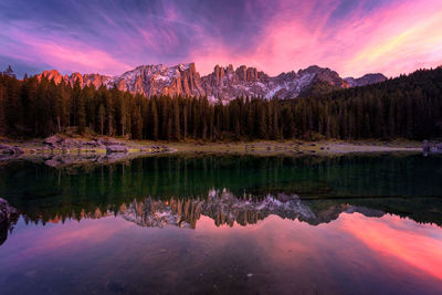 Reflection of trees in lake against sky during sunset