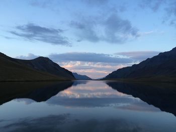Scenic view of lake against cloudy sky