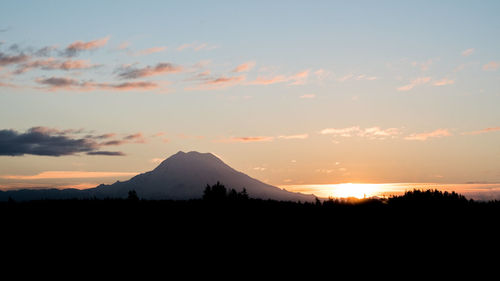 Silhouette mountains against sky during sunset