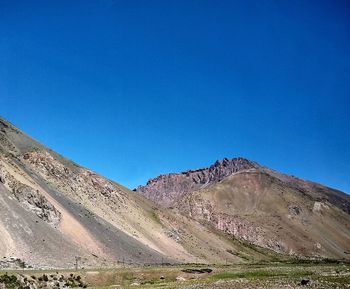 Scenic view of landscape against clear blue sky