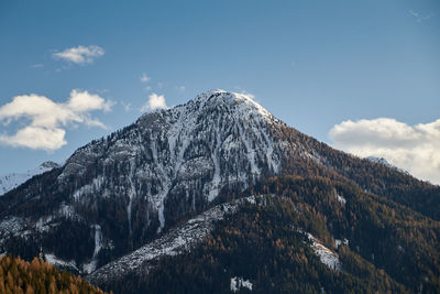 Panoramic view of snowcapped mountains against sky