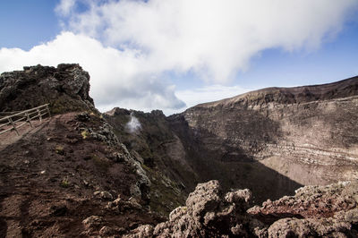 Low angle view of mountain against cloudy sky