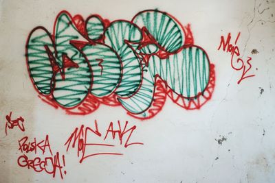 Close-up of graffiti on wall