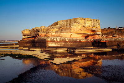 Reflection of rock formation in water against clear sky