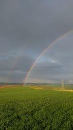 Scenic view of field against cloudy sky