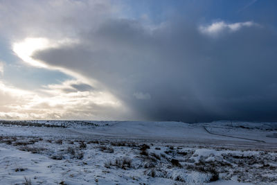 Scenic view of snow covered field against sky