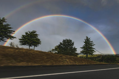 Scenic view of rainbow against sky