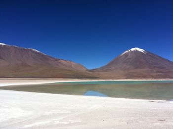 Scenic view of mountains against clear blue sky