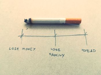 Close-up of cigarette on paper