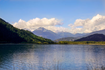 Scenic view of lake and mountains against sky