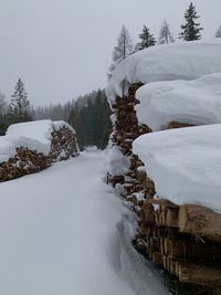 Snow covered land and mountains against sky