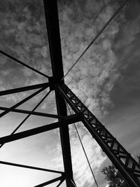 Low angle view of power lines against cloudy sky