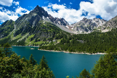 Scenic view of lake and mountains against sky