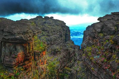 Scenic view of mountains against cloudy sky