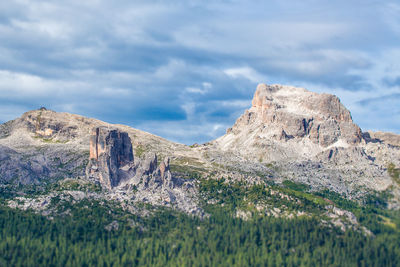 Scenic view of rocky mountains against sky