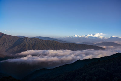 The view of the sleeping buddha.